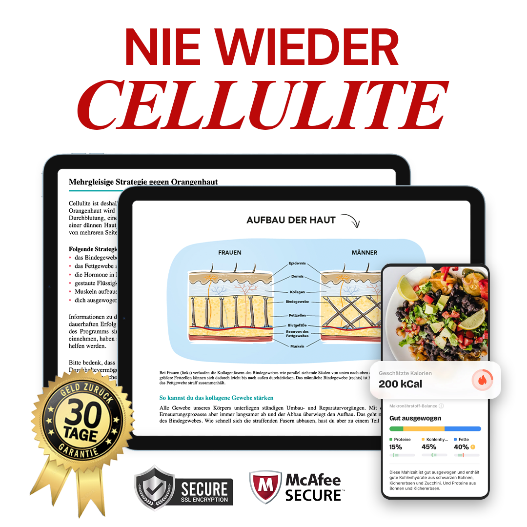 Nie wieder Cellulite (CelluFree™ PDF-Download)